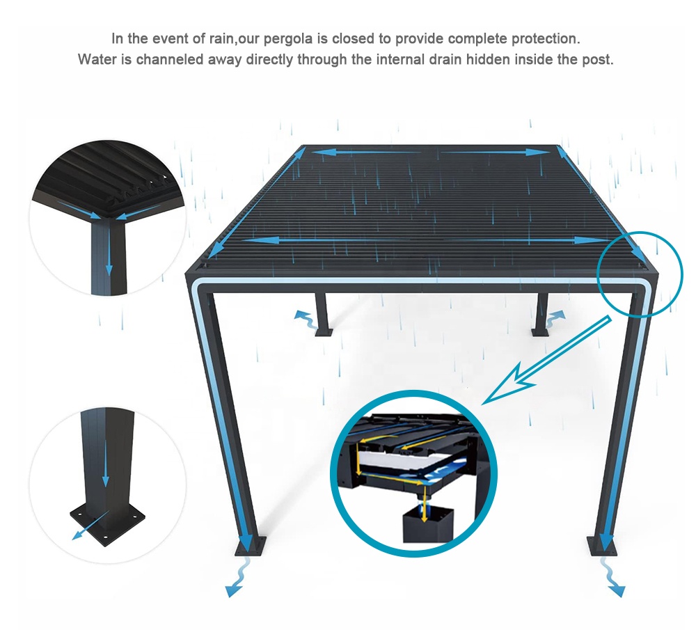 Louvered Aluminum Pergola Adju – Outdoor Furniture Aluminum Bewertung und Preis