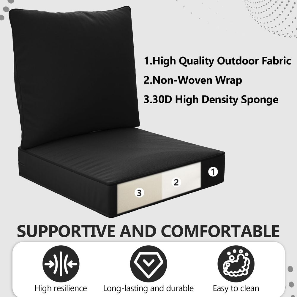 Outdoor Seat Cushions 3Piece S – Outdoor Furniture Cushions 22 X 24 Bewertung und Preis