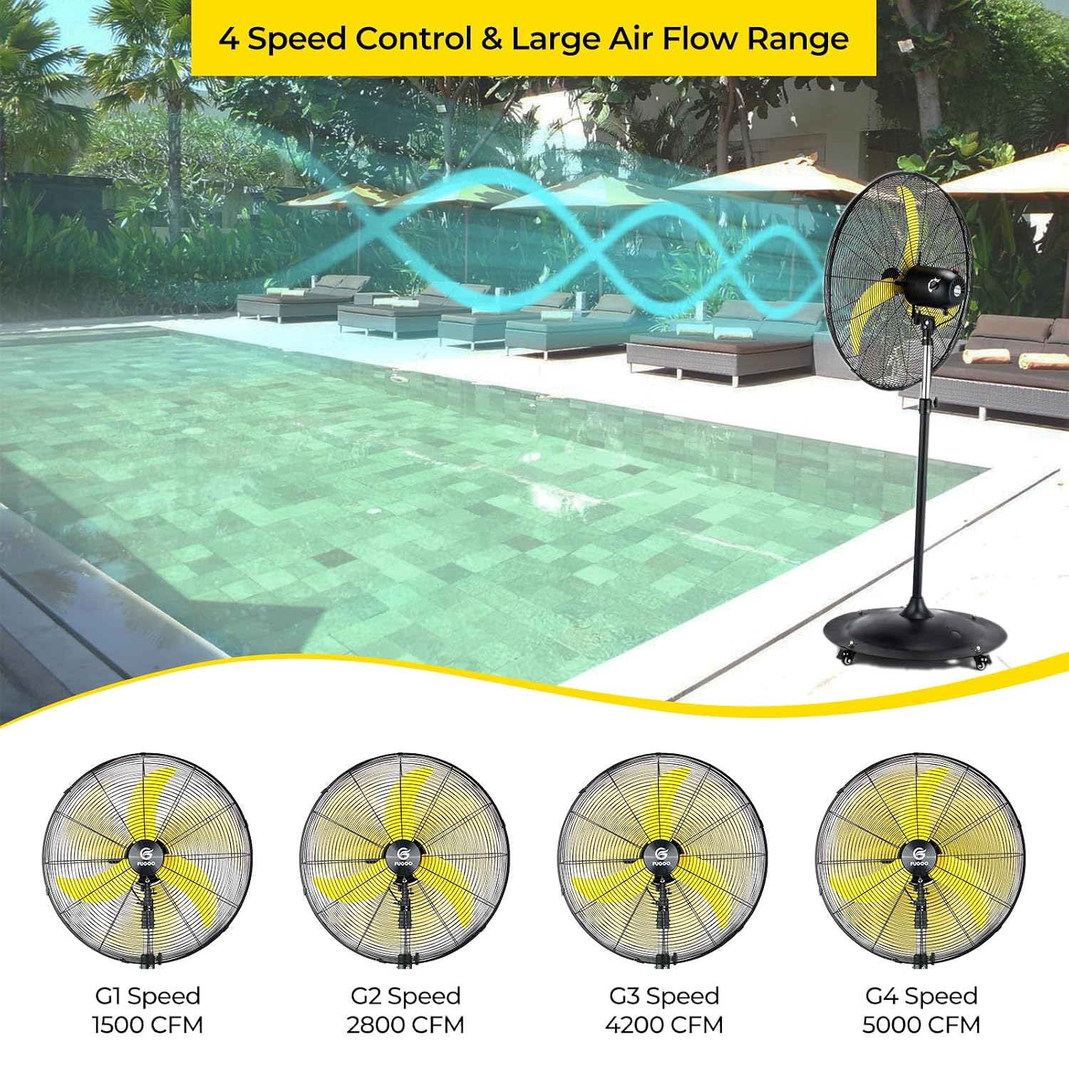 24'' Outdoor Oscillating Pedes – Outdoor Furniture In Bewertung und Preis
