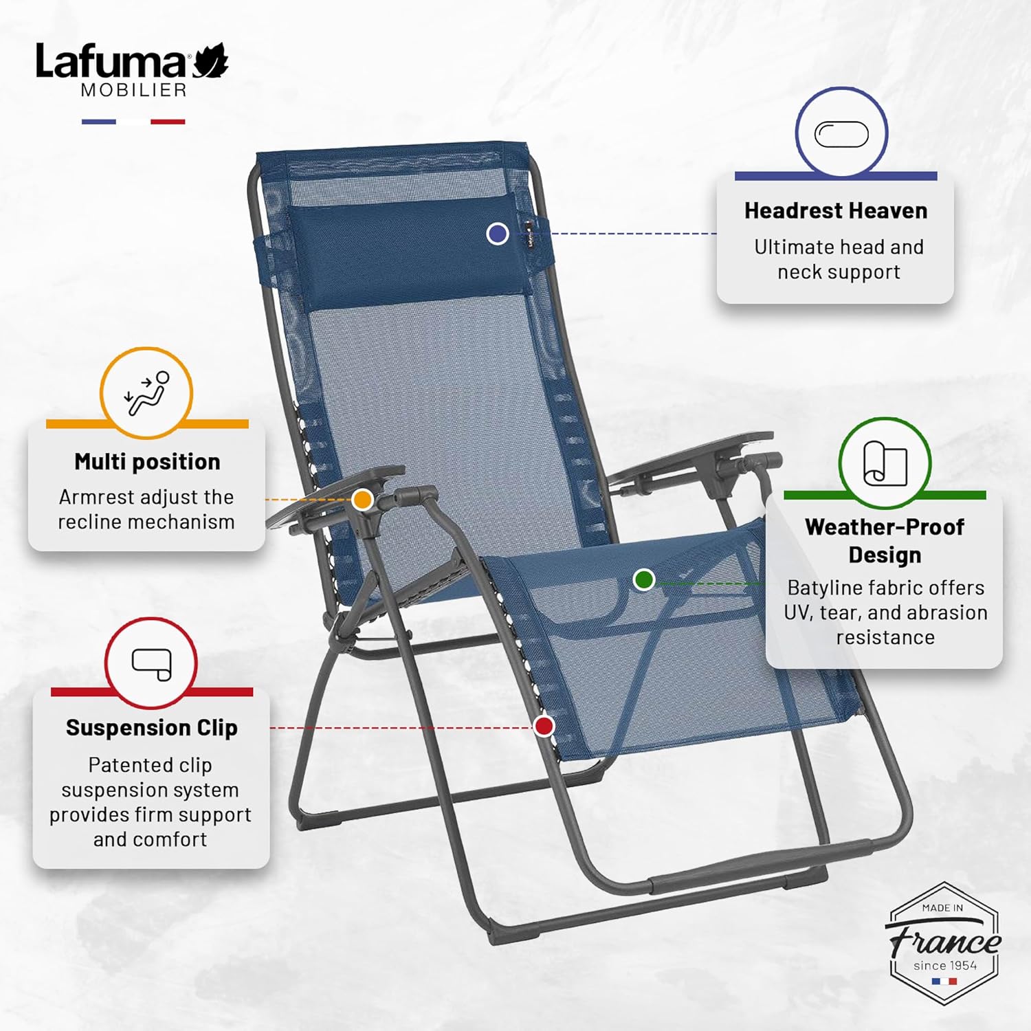 Futura XL Zero Gravity Portabl – Outdoor Furniture Xl Bewertung und Preis